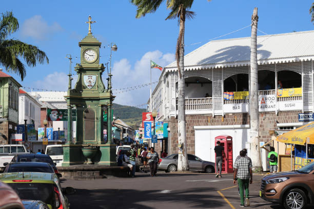 Lingkungan, Sumber Daya Alam, dan Penduduk Republik Negara Saint Kitts and Nevis