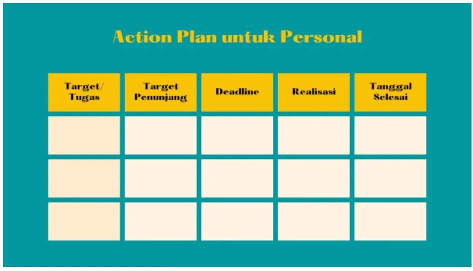 Lingkungan Rusak Ini 5 Solusi Revolusioner